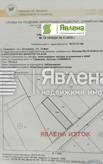 Продаја  Плот регион Софиа , Гурмазово , 700 м2 | 42633841 - слика [2]