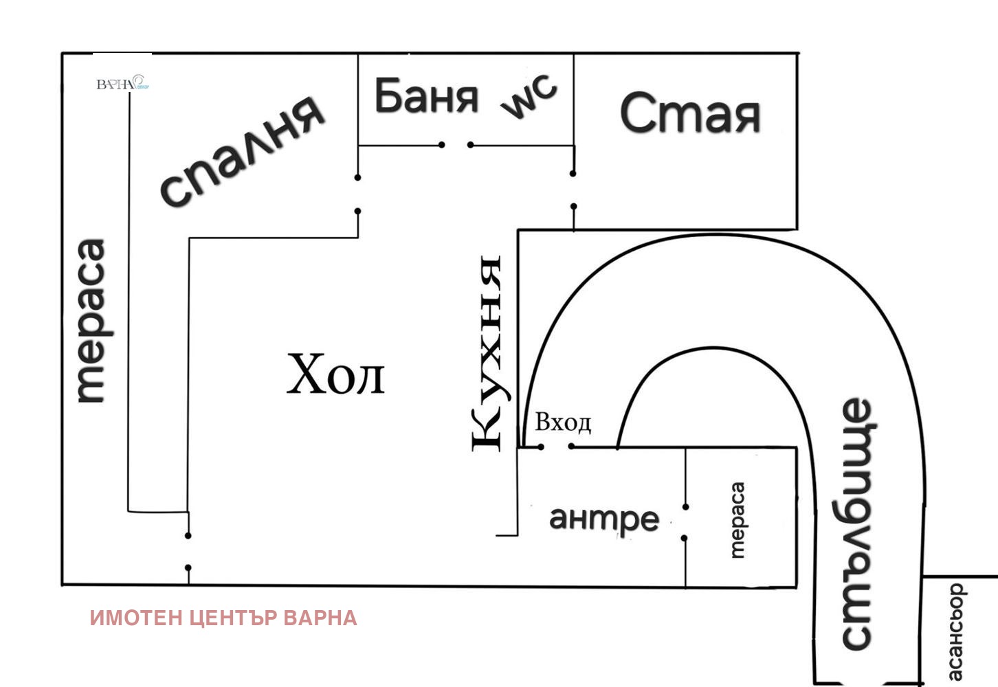 ������� 3-����� | Imot.bg � ����������� 15