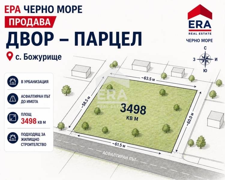 Продава ПАРЦЕЛ, с. Божурец, област Добрич, снимка 2 - Парцели - 54368680