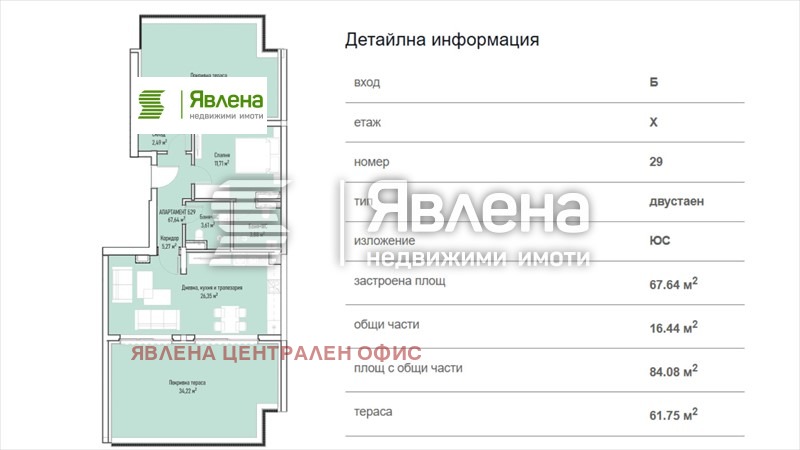 ������� 2-����� | Imot.bg � ����������� 5