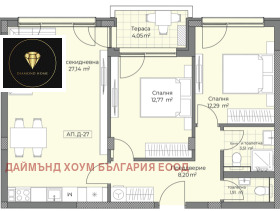 3- | Imot.bg    12