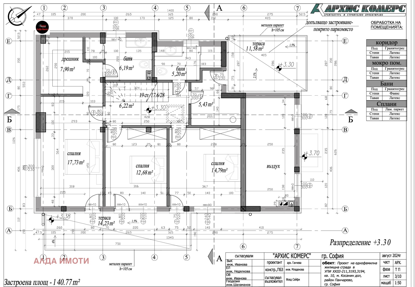 ������� ���� | Imot.bg � ����������� 16