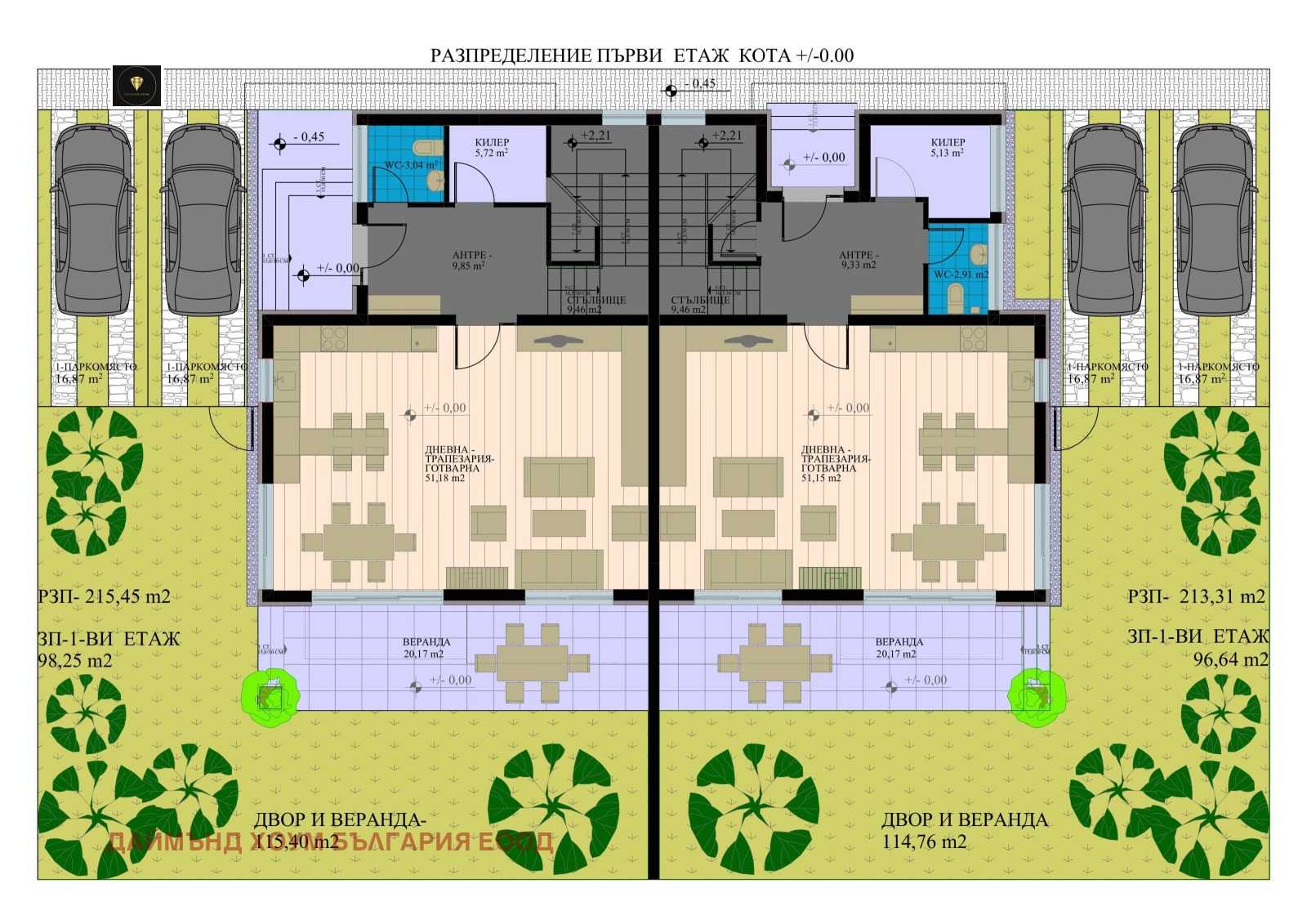 ������� ���� | Imot.bg � ����������� 5