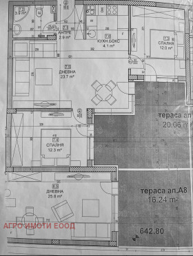  3- | Imot.bg    2