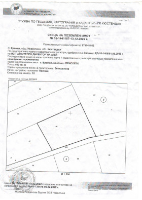 ������� ���������� ���� | Imot.bg � ����� ������ 1