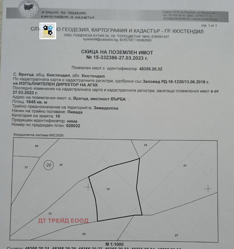 Продава ПАРЦЕЛ, с. Вратца, област Кюстендил, снимка 6 - Парцели - 52637196