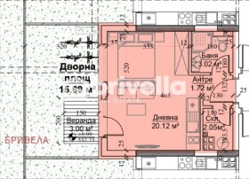 ������� 1-����� | Imot.bg � ����� ������ 6