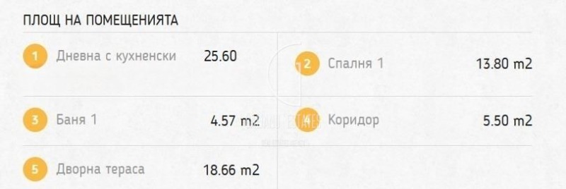 Продава 2-СТАЕН, гр. София, Манастирски ливади, снимка 7 - Aпартаменти - 49435781