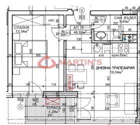 2- | Imot.bg    5
