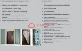  2- | Imot.bg    8
