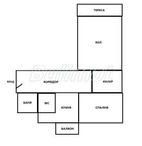 2 slaapkamers Okrazjna bolnitsa-Generali, Varna 1