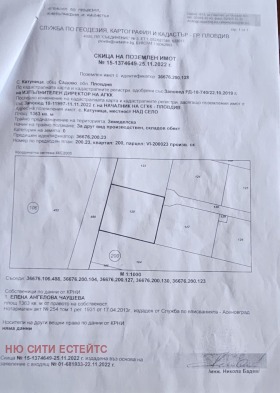 For Sale Plot