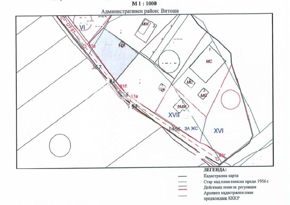 Продава ПАРЦЕЛ, гр. София, Драгалевци