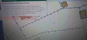 ������� ������ | Imot.bg � ����� ������ 2