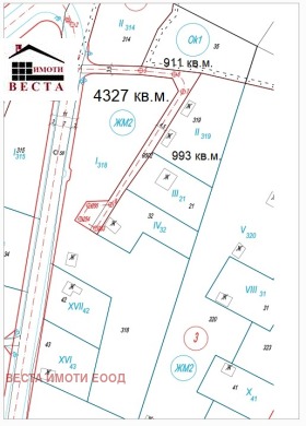 Продава  Парцел, град Варна