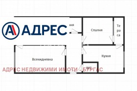  3- | Imot.bg    4