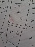 Продава ПАРЦЕЛ, град Стара Загора, Студентско градче • 15000 € • 78010514 — Holmes.bg