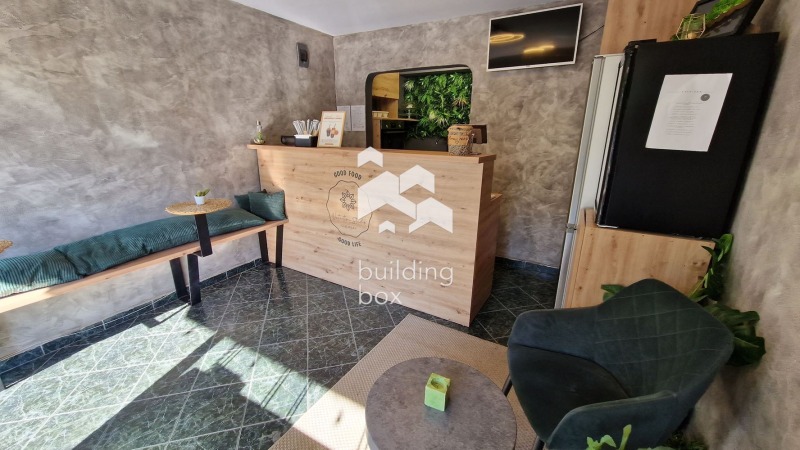 Дава под наем МАГАЗИН, гр. София, Гео Милев, снимка 5 - Магазини - 52987440