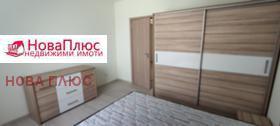    2- | Imot.bg    7