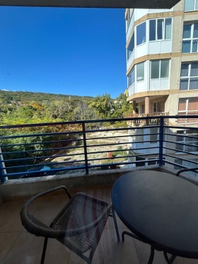 ���� ��� ���� 2-����� | Imot.bg � ����� ������ 7