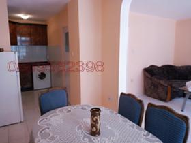    3- | Imot.bg    2