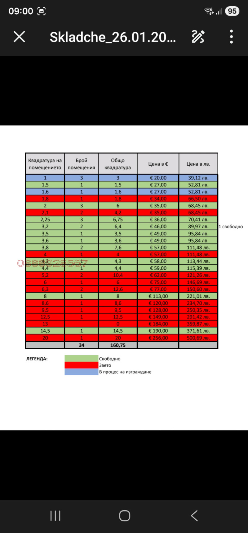Дава под наем СКЛАД, гр. София, Манастирски ливади, снимка 10 - Складове - 53295725