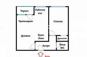    2- | Imot.bg    3