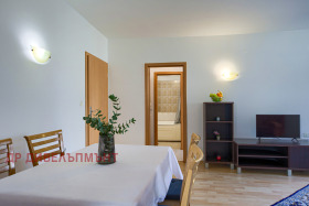    3- | Imot.bg    4
