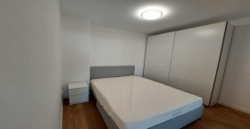    2- | Imot.bg    4