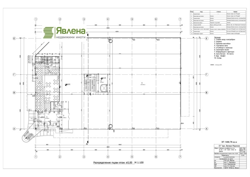 Дава под наем МАГАЗИН, гр. Враца, Промишлена зона - Изток, снимка 5 - Магазини - 52693890