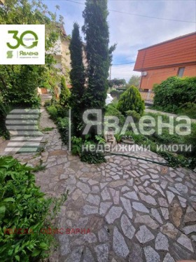    2- | Imot.bg    6
