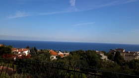 ���� ��� ���� 3-����� | Imot.bg � ����� ������ 15