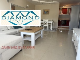    3- | Imot.bg    2