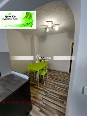    3- | Imot.bg    4