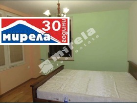    3- | Imot.bg    5