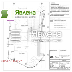 Geschäft 7-mi 11-ti kilometar, Sofia 8