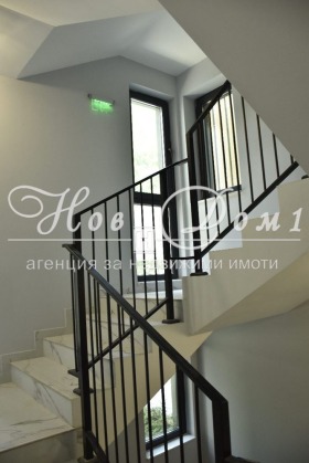    2- | Imot.bg    3