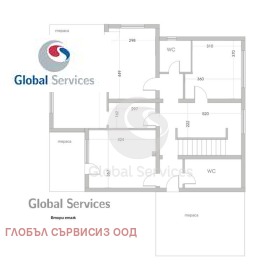 ���� ��� ���� ���� | Imot.bg � ����� ������ 10