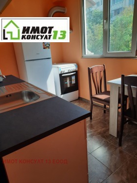    2- | Imot.bg    5