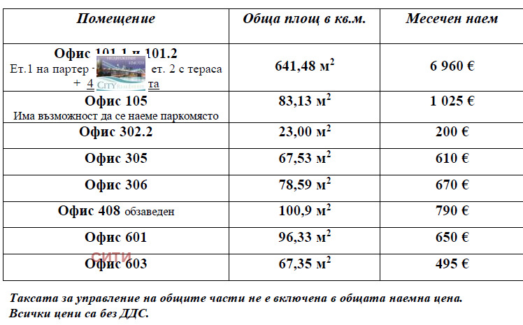 Дава под наем  Офис град Пловдив , Център , 23 кв.м | 95480045 - изображение [9]