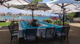 ���� ��� ���� ��������� | Imot.bg � ����� ������ 7