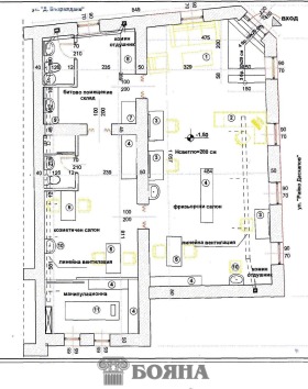 ����� ���� ��� ���� ����������/���������� �����,���� ����, ������