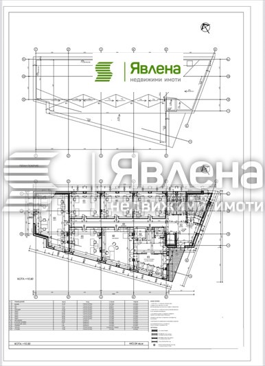 ���� ��� ���� ����� | Imot.bg � ����������� 17