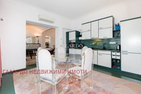    2- | Imot.bg    7