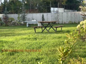    2- | Imot.bg    15