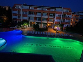    2- | Imot.bg    6