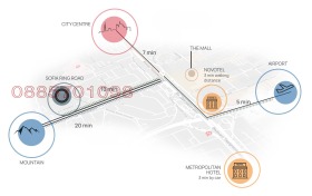 ���� ��� ���� ���� | Imot.bg � ����� ������ 6