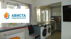 Двустайни апартаменти под наем в град София, Гео Милев — страница 2 - изображение 10 
