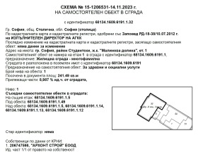 ���� ��� ���� ������� | Imot.bg � ����� ������ 12