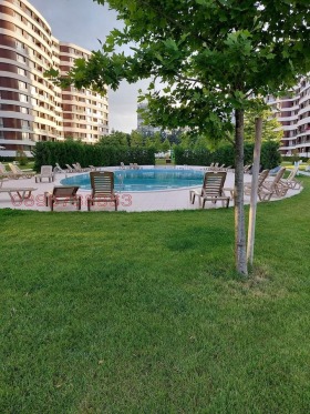    2- | Imot.bg    12